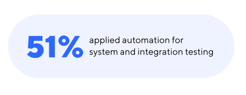 Applied automation for system and integration testing