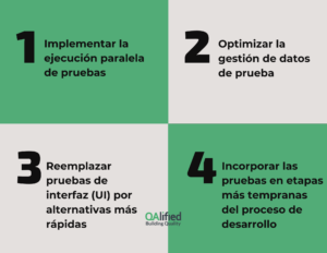 imagen ilustrativa mejores practicas