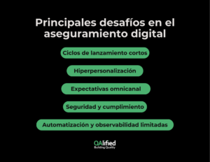 imagen ilustrativa de principales desafios