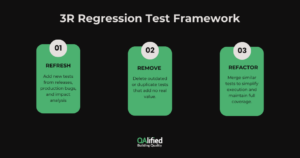 Regression Test Framework (1)