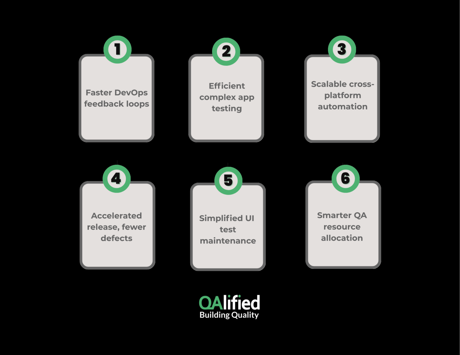 Why the Test Pyramid Still Matters in 2025