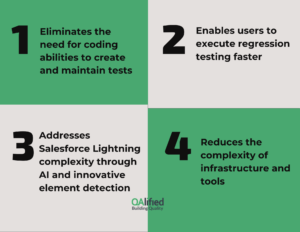 Why Low-Code Test Automation Is Gaining Momentum