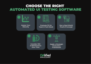 Choose the Right Automated UI Testing Software