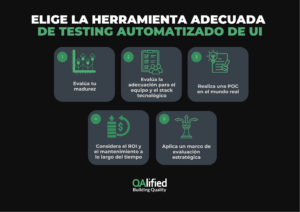 ELIGE la herramienta adecuada