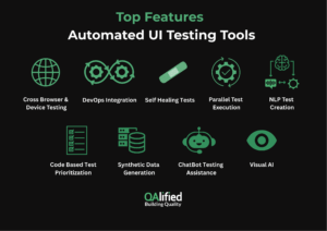 Top features automated UI testing tools