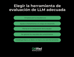 Elegir la herramienta de evaluación de LLM adecuada