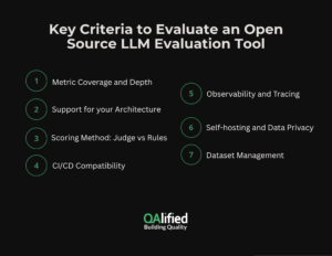 KEY CRITERIA TO EVALUATE AN OPEN SOURCE LLM