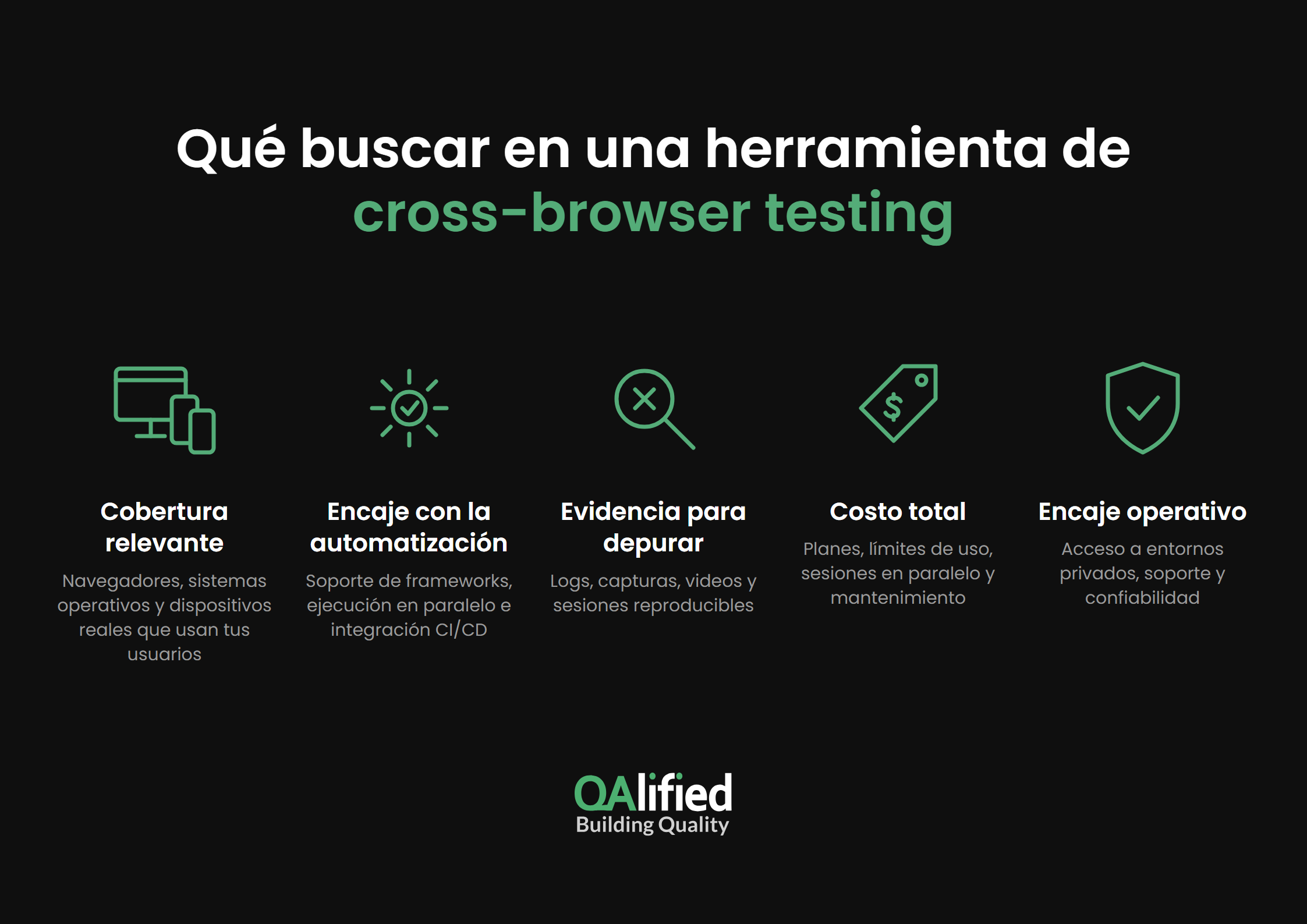 Criterios para elegir herramientas de cross-browser testing