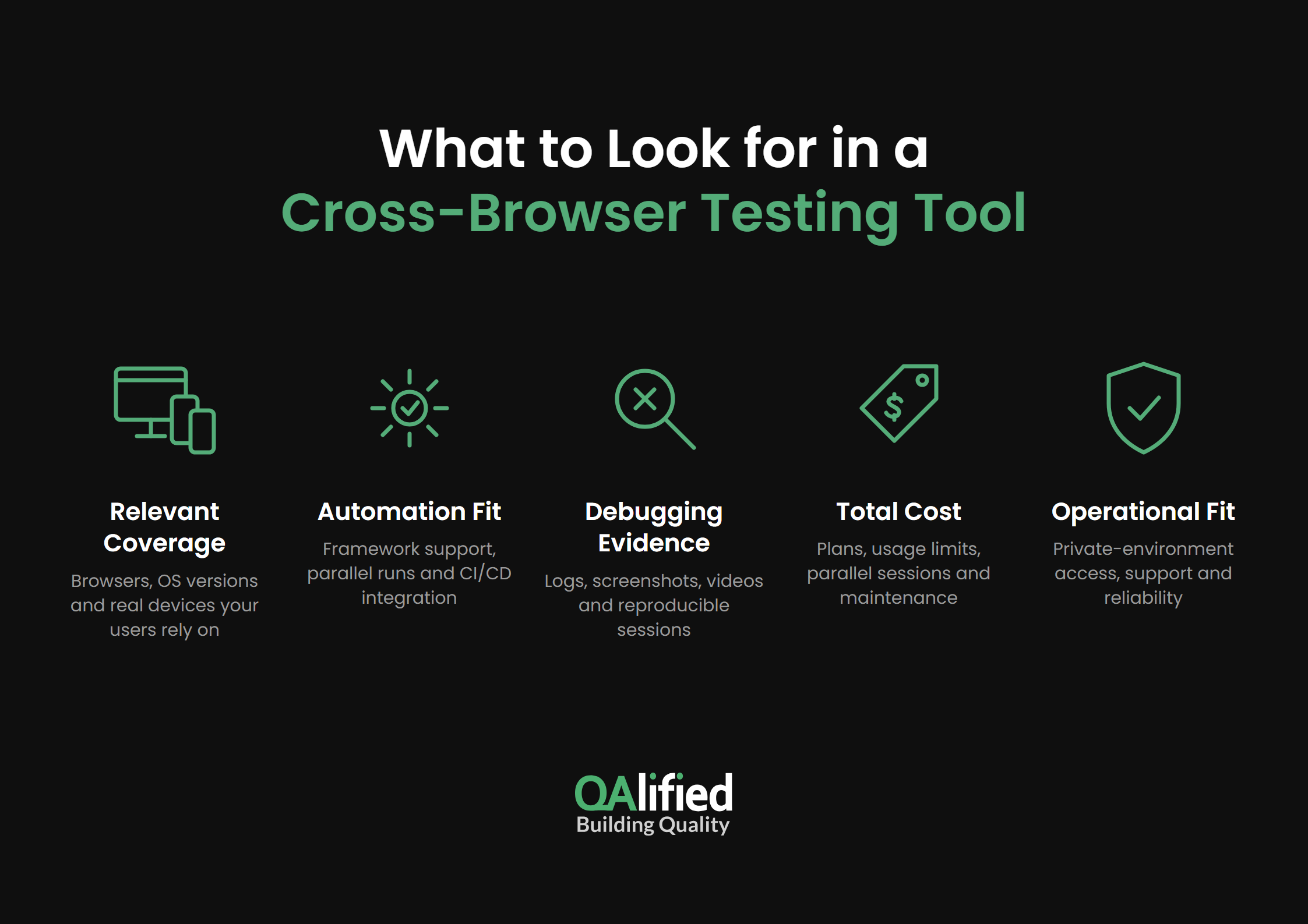 Criteria for choosing cross-browser testing tools